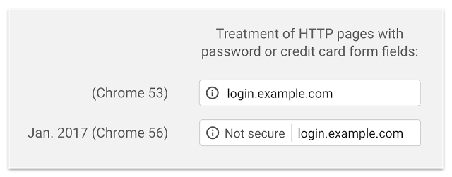 Chrome HTTPS Update