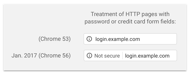 Chrome HTTPS Update Chrome HTTPS Update