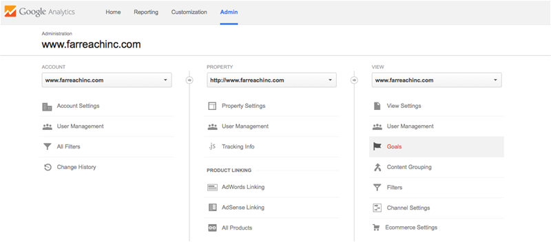 Google Analytics Goals Google Analytics Goals