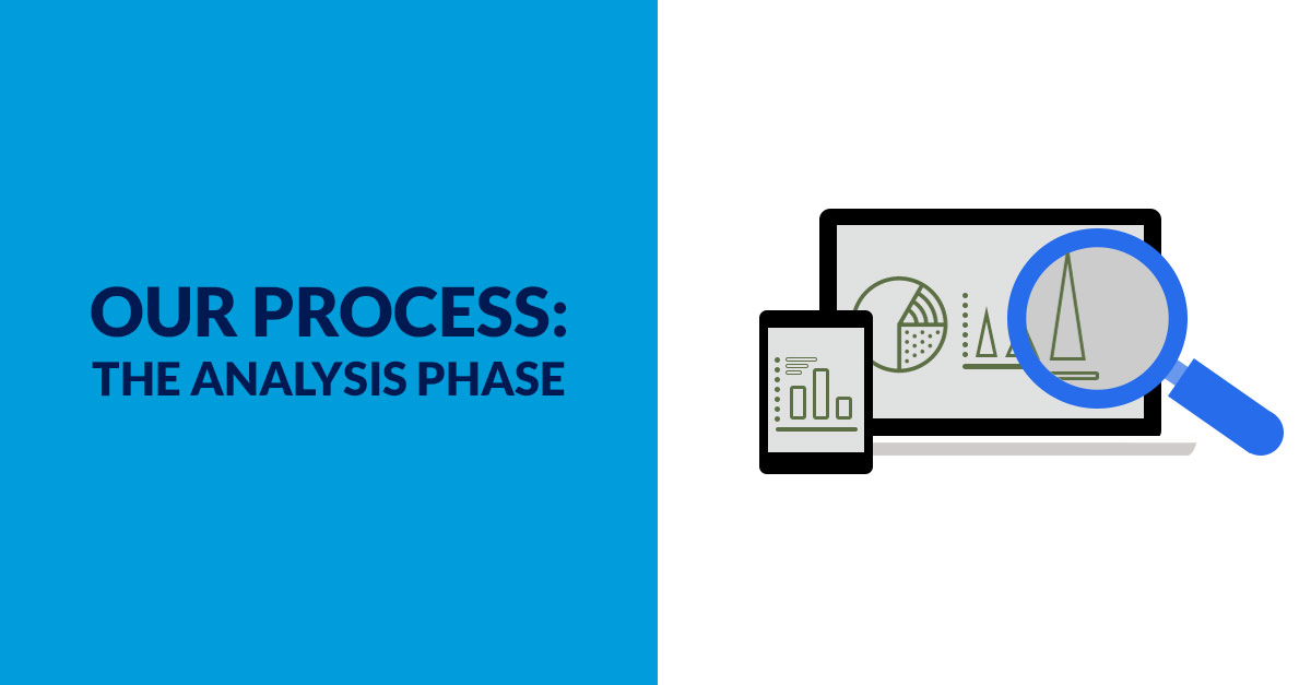 Our Process - The Analysis Phase Banner Our Process - The Analysis Phase Banner