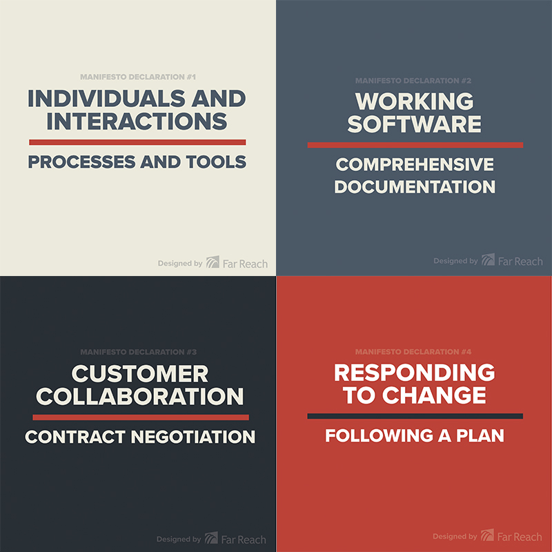 Agile Manifesto Agile Manifesto Poster