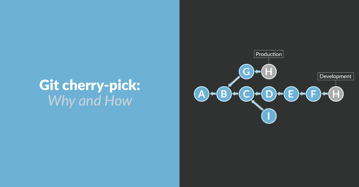 Git Cherry-Pick – Why And How