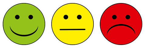 Green Yellow Red Face - Happiness at Work Green Yellow Red Face - Happiness at Work