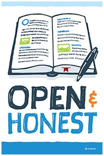 Open & Honest Core Value