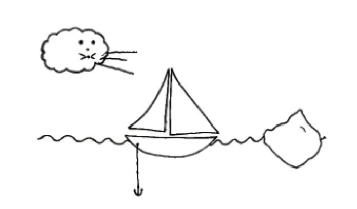 Sailboat Retro