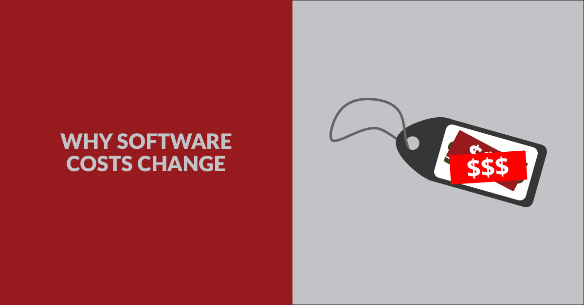 Software Costs Software Costs