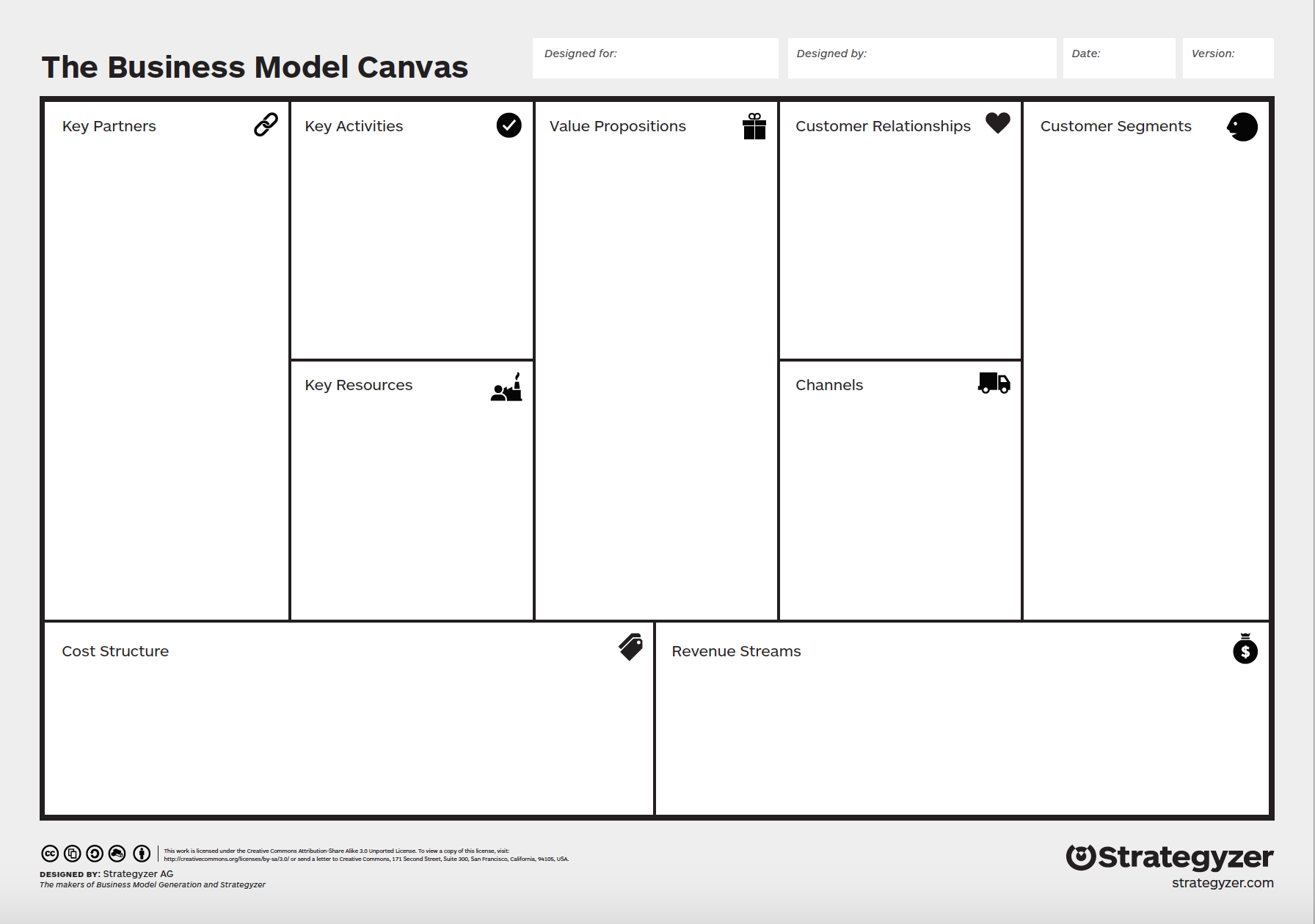 The Business Model Canvas