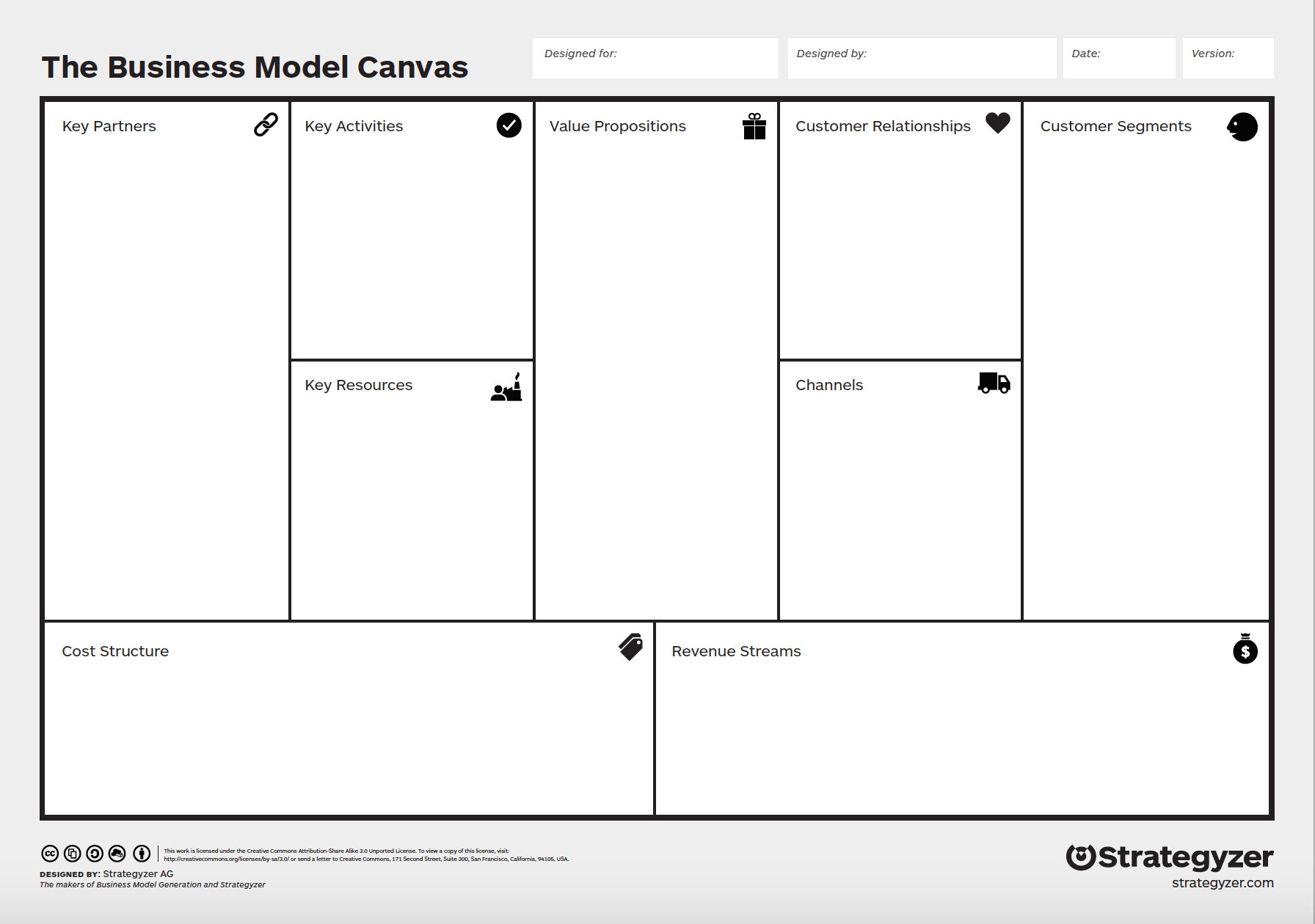 the-business-model-canvas The Business Model Canvas