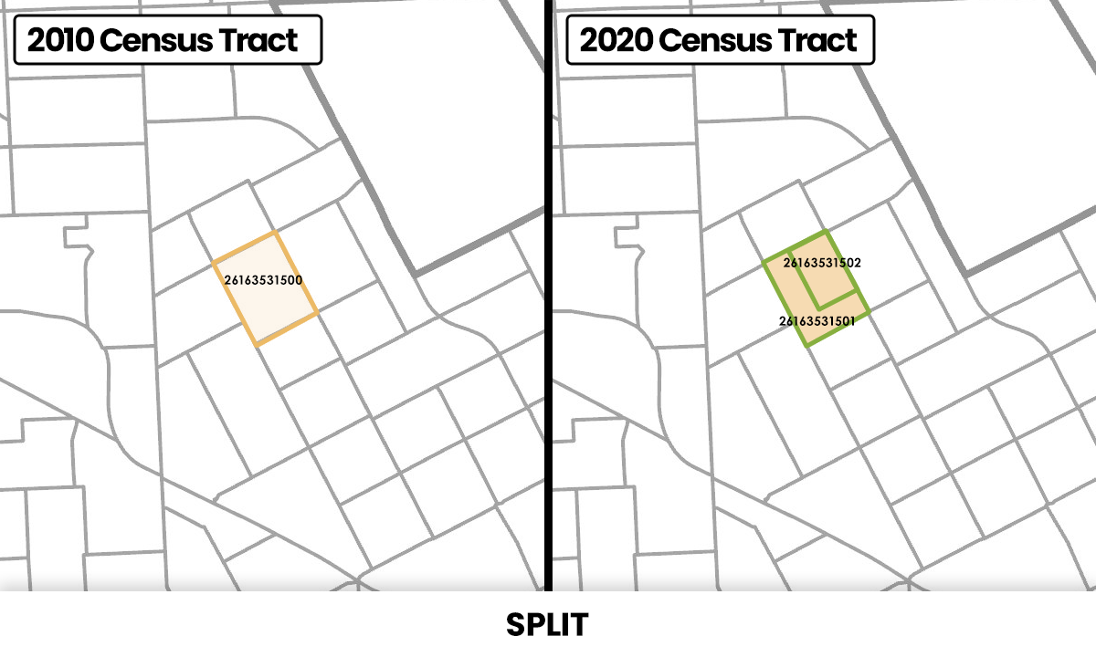 census tract split
