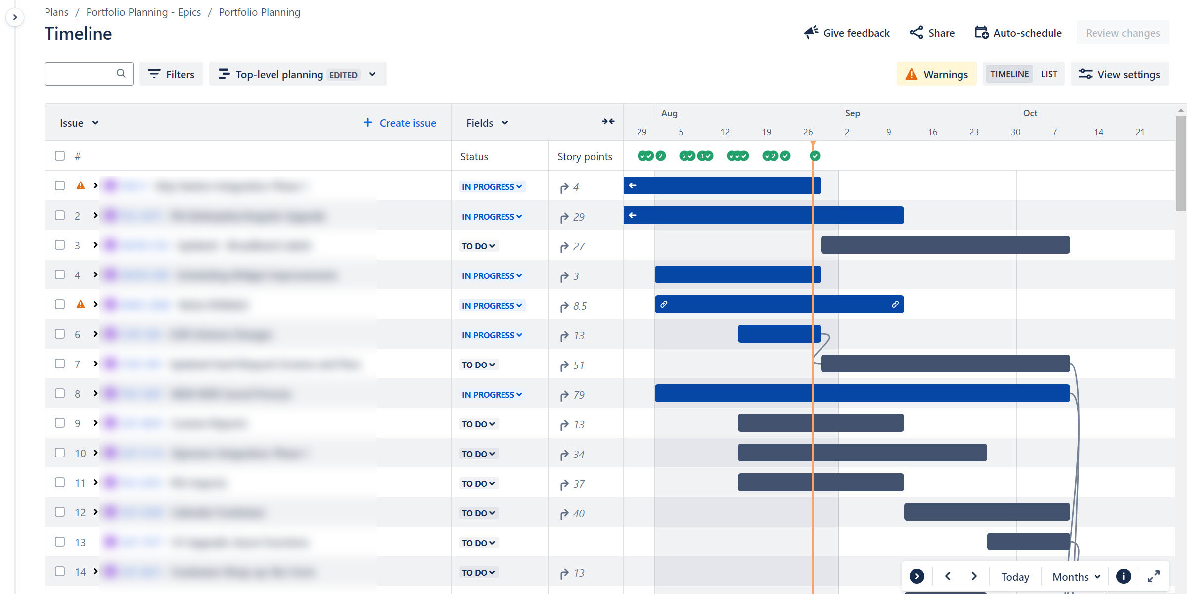 Far Reach Custom Software Timeline